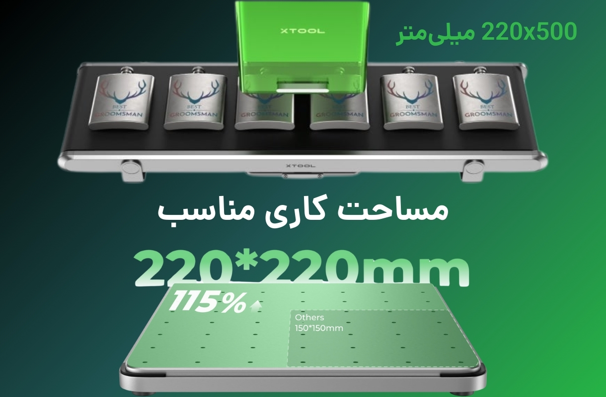 منطقه کاری لیزر برش و حکاکی ایکس تول مدل F1 Ultra - قشم خرید